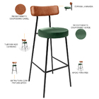Kit 05 Banquetas Alta Bar Cozinha Sala Jantar Milão L02 Courí