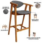 Kit 05 Banquetas Alta Cozinha Bancada Bar Sala De Jantar Fixa