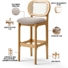 Kit 05 Banquetas Altas Para Cozinha Bancada Sala Tela Betta F