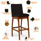 Kit 05 Banquetas Altas Para Cozinha Sala De Jantar Fixa Mila