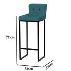 Kit 06 Banqueta Alta Lucca Preto Azul Turquesa
