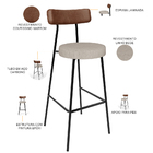 Kit 06 Banquetas Alta Cozinha Bar Sala Jantar Milão L02 Courí