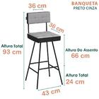 Kit 06 Banquetas Alta Madh Corano Sone