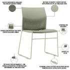 Kit 06 Cadeiras Empilhável Fixa Link F02 Base Aço Verde - Lya