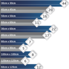 Kit 1000 Nivela Piso Fit Colors 4,0mm+suporte De Régua