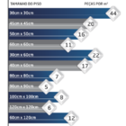 Kit 1000 Nivela Piso FIT-Colors-5,0mm