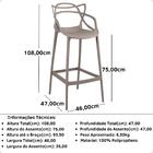 Kit 10 Banquetas Allegra Com Encosto Design Cozinha/bancada -