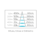 Kit 11 Lâmpada Mini Dicróica Stella Mr11 Sth8513/30 Eco 3w 30