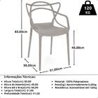 Kit 14 Cadeiras De Jantar Allegra Prática Empilhável - Fendi