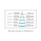 Kit 19 Lâmpada Led Par20 Eco 5,5w Stella 3000k Branco Quente