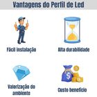 Kit 20 Perfil De Led Reforçado Embutir 24x7mm Barra 2m Para F