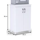 Kit 2 Balcões Multiuso Vitória 2 Portas Branco Ajl Móveis