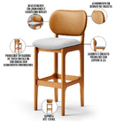 Kit 2 Banquetas Alta Bar Cozinha Jantar Betta L02 Imbuia Cour