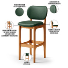 Kit 2 Banquetas Alta Bar Cozinha Sala Jantar Fixa Betta L02 I