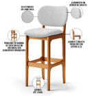 Kit 2 Banquetas Alta Bar Cozinha Sala Jantar Fixa Betta L02 I