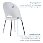 Kit 2 Cadeiras Base Tubular Fixa Boston Cromado/branco