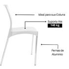 Kit 2 Cadeiras Boston Branca