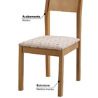 Kit 2 Cadeiras Clean Encosto Madeira E Assento Estofado - Amê