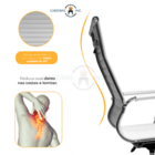 Kit 2 Cadeiras De Escritório Presidente Charles Eames Eiffel