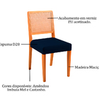 Kit 2 Cadeiras De Jantar Estofada Azul Em Veludo Ekran