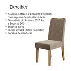 Kit 2 Cadeiras Estofadas 20147 Dj Moveis