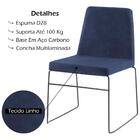 Kit 2 Cadeiras Estofadas Base Em Aço F41 Linho Azul Marinho D