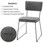 Kit 2 Cadeiras Estofadas Base Em Aço F53 Linho Dmobiliario