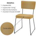 Kit 2 Cadeiras Estofadas Base Em Aço F53 Linho Dmobiliario