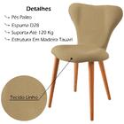 Kit 2 Cadeiras Estofadas Base Madeira F45 Linho Dmobiliario