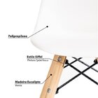 Kit 2 Cadeiras Infantil Eiffel Com Pés Em Madeira Casatema Ma