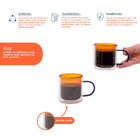 Kit 2 Canecas De Vidro De Café Ou Chá Parede Dupla - Oikos Am