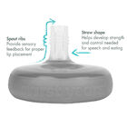 Kit 2 Copos Térmicos Com Canudo 266ml Azul - The First Years