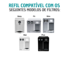 Kit 2 Filtros Vela Refil Purificador De Agua Soft By Everest