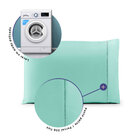 Kit 2 Fronhas Percal 200 Fios 70x50cm Sem Aba Azul Tiffany