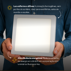 Kit 2 Painel Led Plafon 18w 6500k Bivolt Sobrepor Quadrado Co