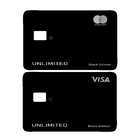 Kit 2 Películas Adesivas Do Cartão Black - Mastercard