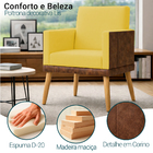 Kit 2 Poltronas Decorativa Para Sala Recepção Escritório Cons