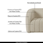 Kit 2 Poltronas Decorativas Sala De Estar Adam Boucle Bege G4