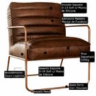 Kit 2 Poltronas Decorativas Sala De Estar Base De Ferro Mali