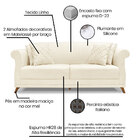 Kit 2 Poltronas E Sofá Living 2 Lugares 1 60m Vênus Linho Pés