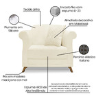 Kit 2 Poltronas E Sofá Living 2 Lugares 1 80m Vênus Linho Beg