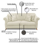 Kit 2 Poltronas E Sofá Living 3 Lugares 2 00m Vênus Veludo Be