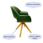 Kit 2 Poltronas Para Sala De Estar Ou Jantar Eduarda Cor Verd