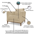 Kit 2 Poltronas Para Sala De Estar Vega Linho Dourado Pés Cas