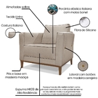 Kit 2 Poltronas Para Sala De Estar Vega Linho Pés Castanho -