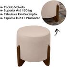 Kit 2 Puff Puf Para Sala Matte Veludo Sanch