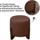 Kit 2 Puff Puf Para Sala Matte Veludo Sanch