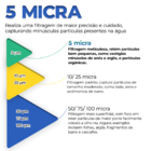 Kit 2 Refil Filtro Agua 20" Plissado Lavável Reutilizável Bra