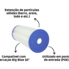 Kit 2 Refil Filtro Plissado Lavável 10 X 4,5 - 5 Micra