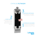 Kit 2 Refil Ibbl Fr600 Immaginare Evolux E3 - 1100